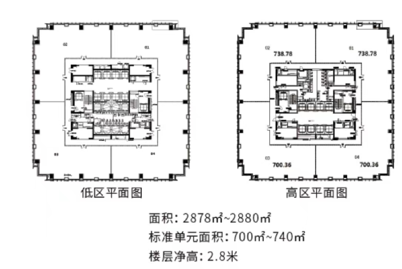 Gubei Fortune Center Phase II  - Image 5